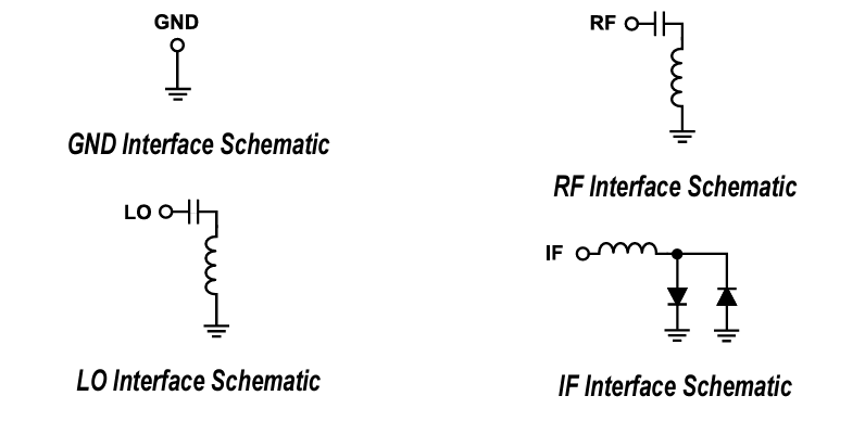 原理图 - Analog Devices Inc. ADMV1530双平衡混频器